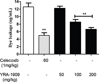 Fig 10
